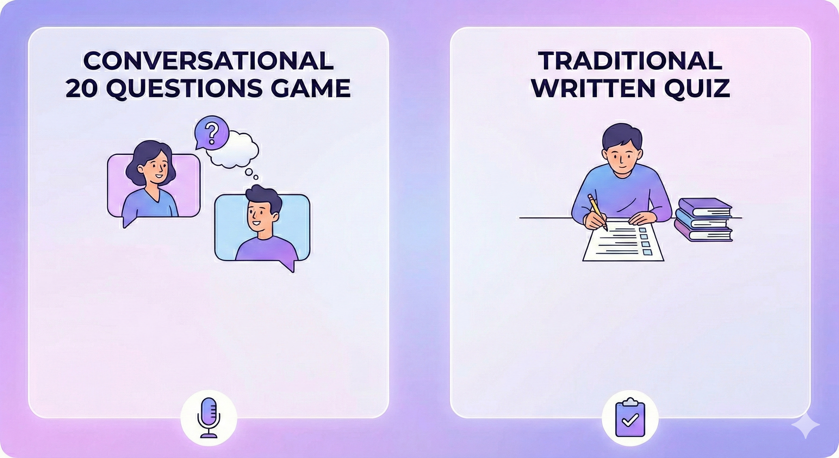 Is 20 Questions a Quiz? Understanding the Difference and Using Both Effectively